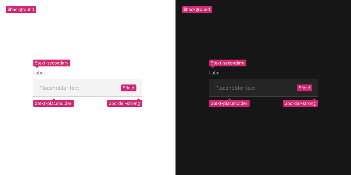 Generic text input showing same tokens assigned for White and Gray 100 themes.